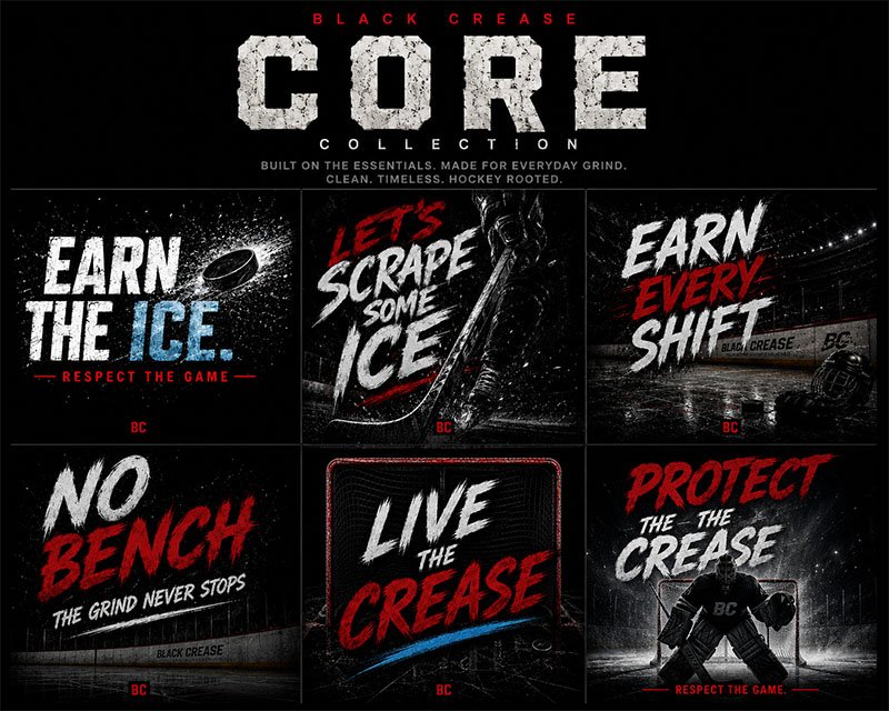 CORE Collection